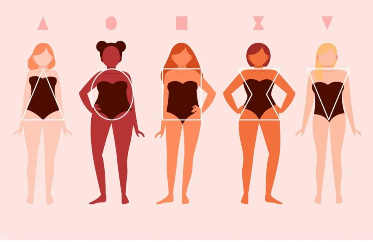 analyse silhouette morphologie Conseillère en image à Strasbourg